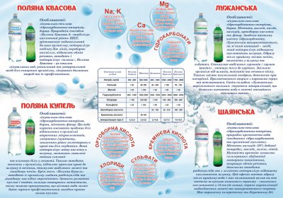 Ліки даровані карпатською природою (на правах реклами)