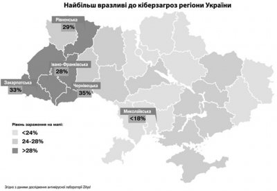 Буковинці взяли "лідерство" по зараженню комп’ютерів вірусами