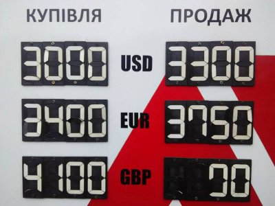 У Чернівцях долар продають за 33 гривні, євро за 37