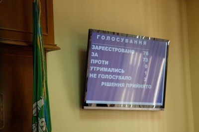 Депутати втекли із сесії облради, щоби врятувати заступника голови від відставки (ФОТО)