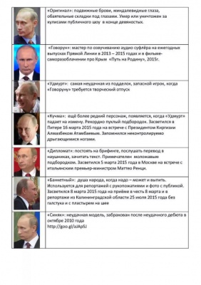 У Мережі зібрали класифікацію двійників Путіна