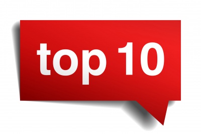 ТОП-10 найдорожчих брендів за версією журналу Forbes