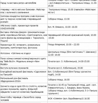 У День міста у Чернівцях будуть концерти, виставки, спортивні змагання (ПРОГРАМА)