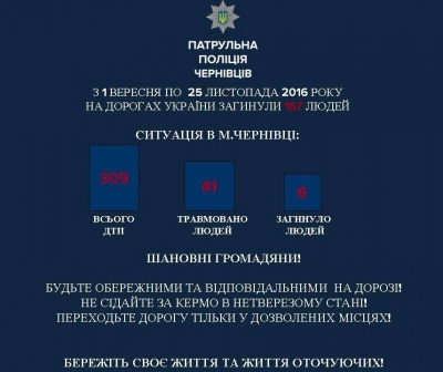 За осінь в Чернівцях сталося понад 300 ДТП, в яких постраждали шестеро осіб