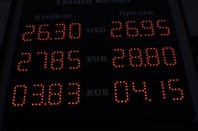 Євро у Чернівцях від учора подешевшав на гривню