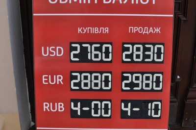 Долар у Чернівцях сягнув 28,55 гривні (ФОТО)