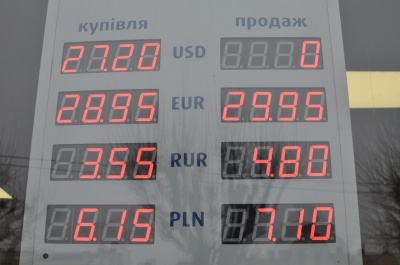 Сьогодні долар у Чернівцях можна придбати дешевше на 10-25 копійок, ніж учора (ФОТО)