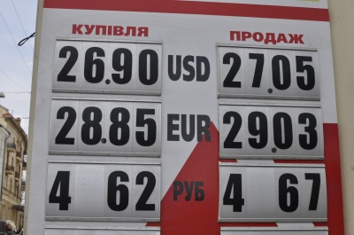 Євро сьогодні у Чернівцях коштує від 28,95 до 29,35 гривень (ФОТО)