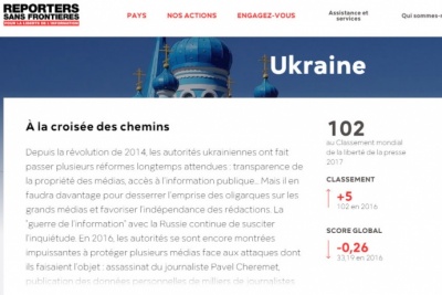 Україна піднялася на 5 сходинок у рейтингу свободи преси
