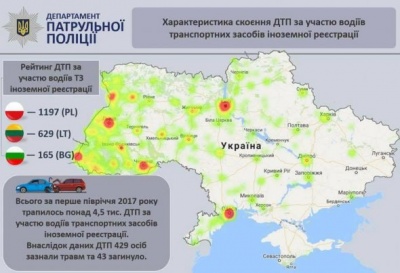 Чернівецька область - у лідерах статистики ДТП за участю авто на «євробляхах»