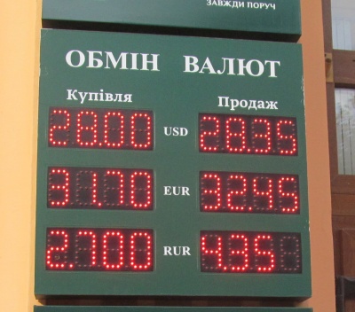 Курс валют у Чернівцях на 25 жовтня