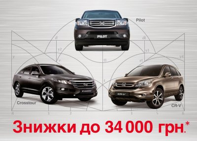 Неймовірна акція на позашляховики від Honda: знижки до 34 200 грн.