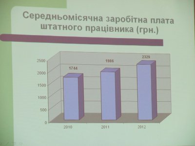 Папієв похвалився покращенням за три роки Януковича