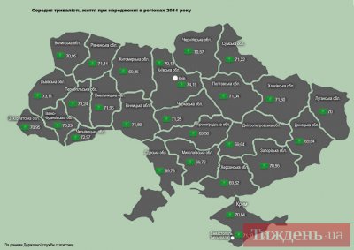 Тривалість життя на Буковині - одна з найвищих в Україні