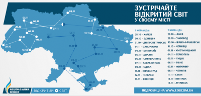 Школярам подарують планшети