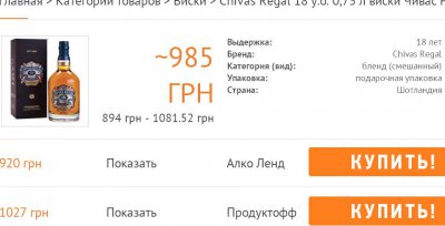 На фабриці Папієва не виявилося індиків