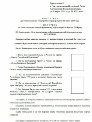 Для референдуму у Криму бюлетенів надрукують на 22% більше