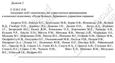 Михайло Папієв має державну дачу в Конча-Заспі