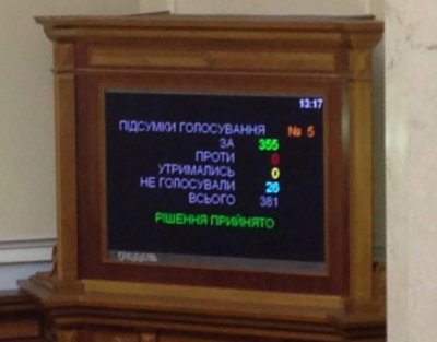 Верховна Рада та Європарламент ратифікували Угоду про асоціацію