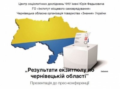 Як голосувала Буковина. Всі дані екзит-полу