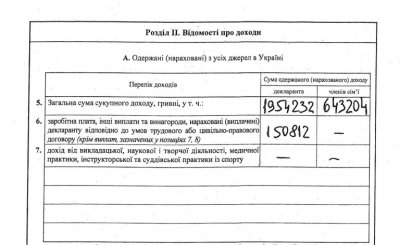 Буковинець Яценюк заробив торік 2 мільйони, і ще 6 тримає в банку