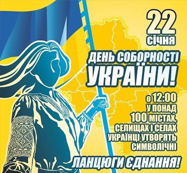 Сьогодні Україна відзначає День Соборності