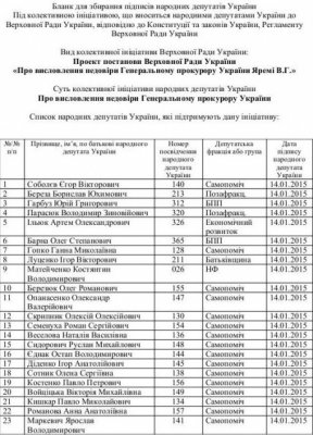 76 нардепів, серед яких Михайло Гаврилюк, хочуть відставки Яреми