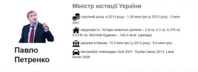 В уряді вісім мільйонерів, серед них двоє буковинців