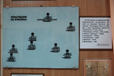 Чернівецьку експозицію про війну доповнили експонатами про УПА (ФОТО)