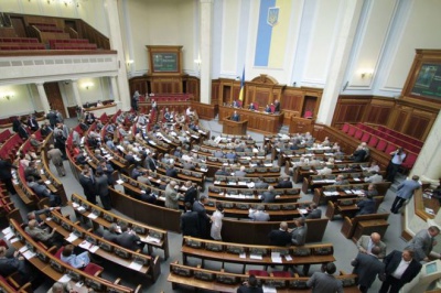 Україна тимчасово відходить від деяких зобов'язань Конвенції про права людини