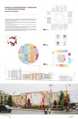 У мережі презентували ескізи для панно на Центральній площі Чернівців (ФОТО)