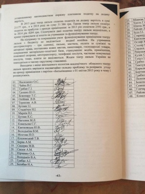 У Чернівцях театр ляльок боїться терактів: просить "Батьківщину" покинути приміщення