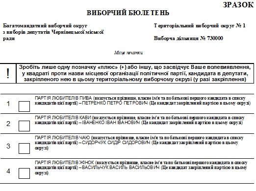 Буковинцям на виборах видадуть кольорові бюлетені