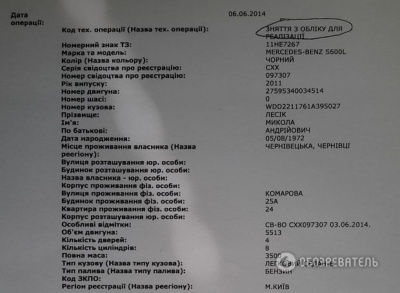 "Мерседес" Януковича, на якому їздила Тимошенко, був зареєстрований на чернівчанина, - ЗМІ