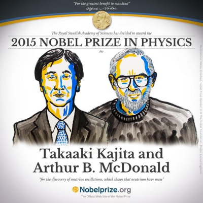 Стали відомі лауреати Нобелівської премії з фізики