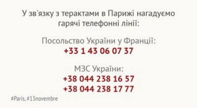 Посол: Даних про українців серед жертв терактів у Парижі немає