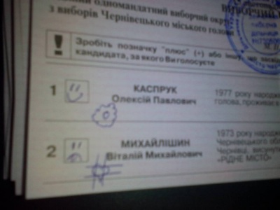 "Клав на ваші вибори": на "студентській" дільниці Чернівців виборці псували бюлетені малюнками (ФОТО)