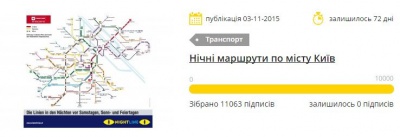 Київрада розгляне петицію про введення у столиці цілодобового транспорту