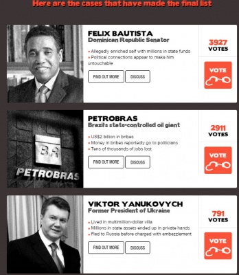 Янукович "бореться" за звання ТОП-корупціонера за версією Transparency International 
