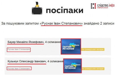 Заступник міністра оборони був помічником екс-регіонала з Буковини