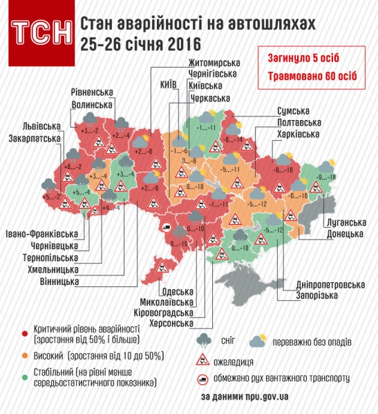 На дорогах Буковини зафіксували критичний рівень аварійності. Інфографіка