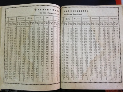 Історик віднайшов історичний календар 1822 року, виданий у Чернівцях