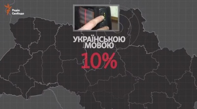 Українська мова на радіо в Чернівцях звучить найменше в Україні, - Радіо Свобода