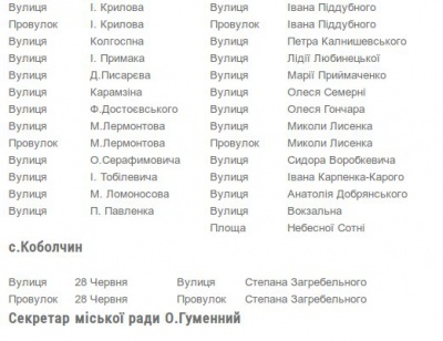 У райцентрі Буковини "декомунізували" вулиці Пушкіна і Лермонтова