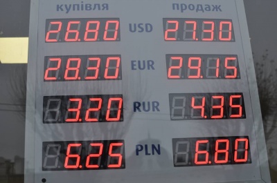 Ранковий курс валют у Чернівцях (ФОТО)