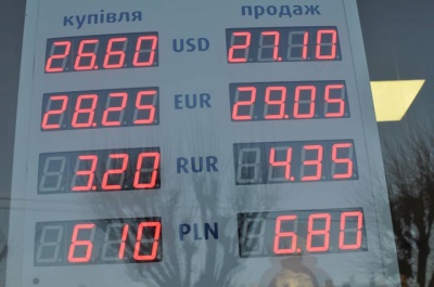 Ціни на валюту у Чернівцях після обіду знизилися