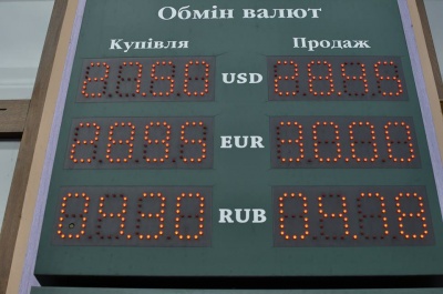 Євро сьогодні у Чернівцях на 25 копійок дешевший, ніж учора (ФОТО)