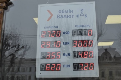 У Чернівцях долар коштує від 27,55 до 27,70 гривень (ФОТО)