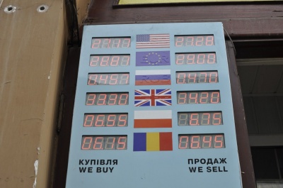 Євро у Чернівцях сьогодні на 5 копійок дорожчий, ніж учора