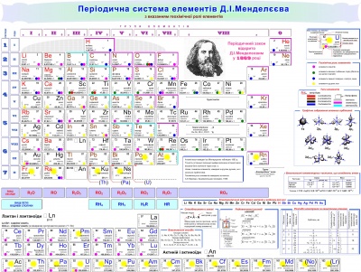 Цей день в історії: пророцтва Нострадамуса, створення МВФ і нерозкрите вбивство Лістьєва